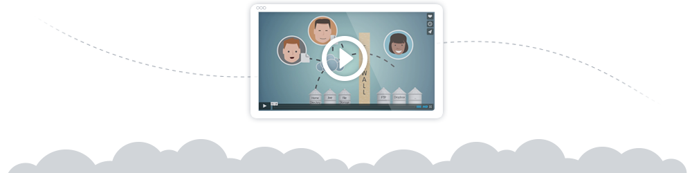 Know Who, What, Where and How