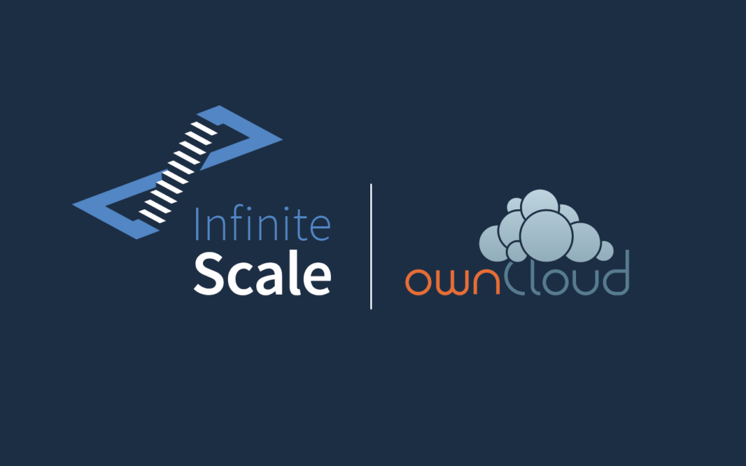 ownCloud Infinite Scale