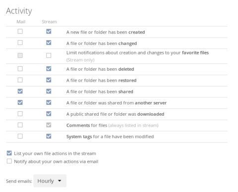 Activity Stream: Full, Easy Control on File Actions