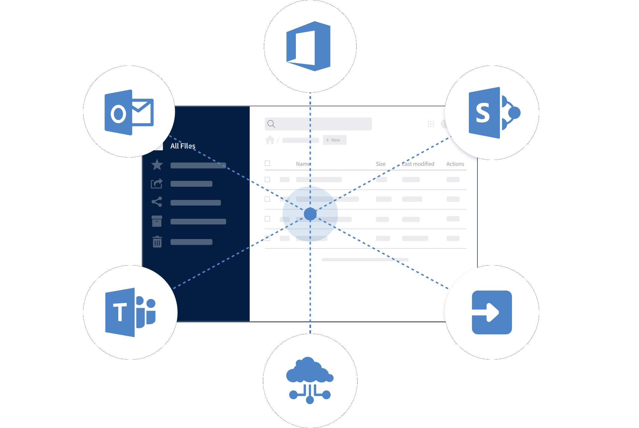 ownCloud: Wie sicher ist der Cloud-Dienst?