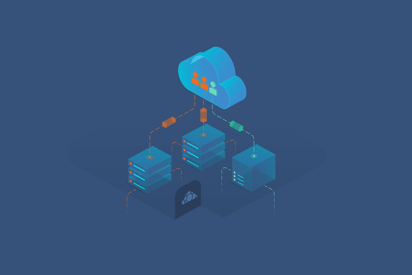 user management with ownCloud LDAP/AD integration