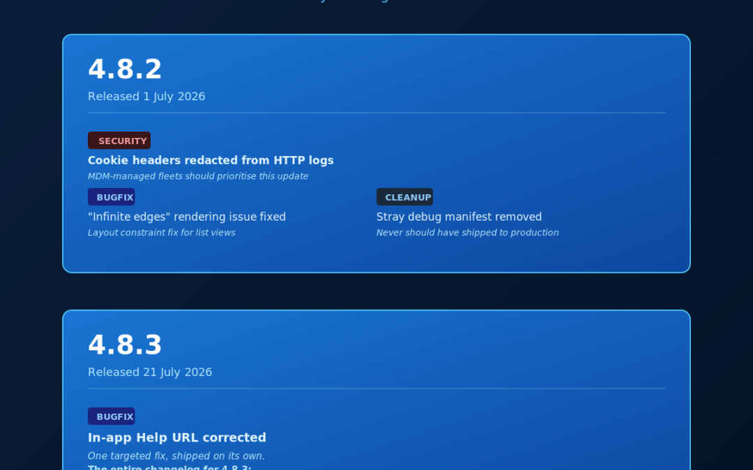 ownCloud Android 4.8.2 and 4.8.3: Security and Bug fixes