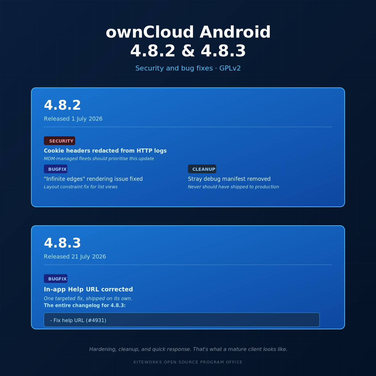 ownCloud Android 4.8.2 and 4.8.3: Security and Bug fixes