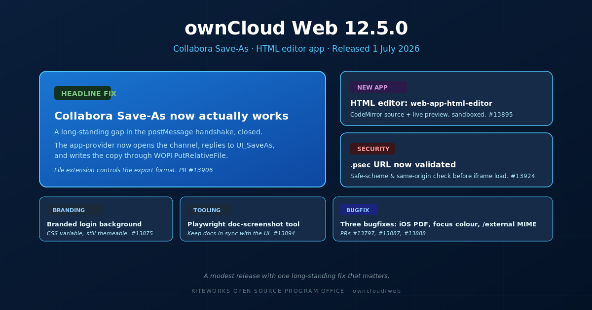 ownCloud web 12.5