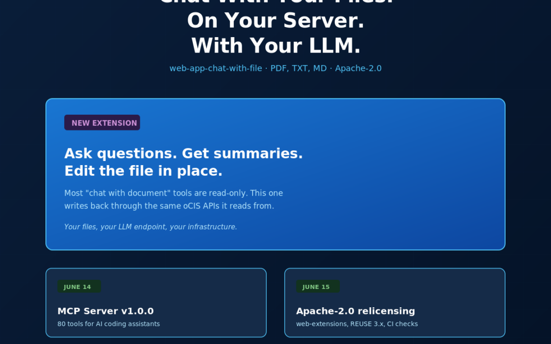 Chat With Your Files. On Your Server. With Your LLM.