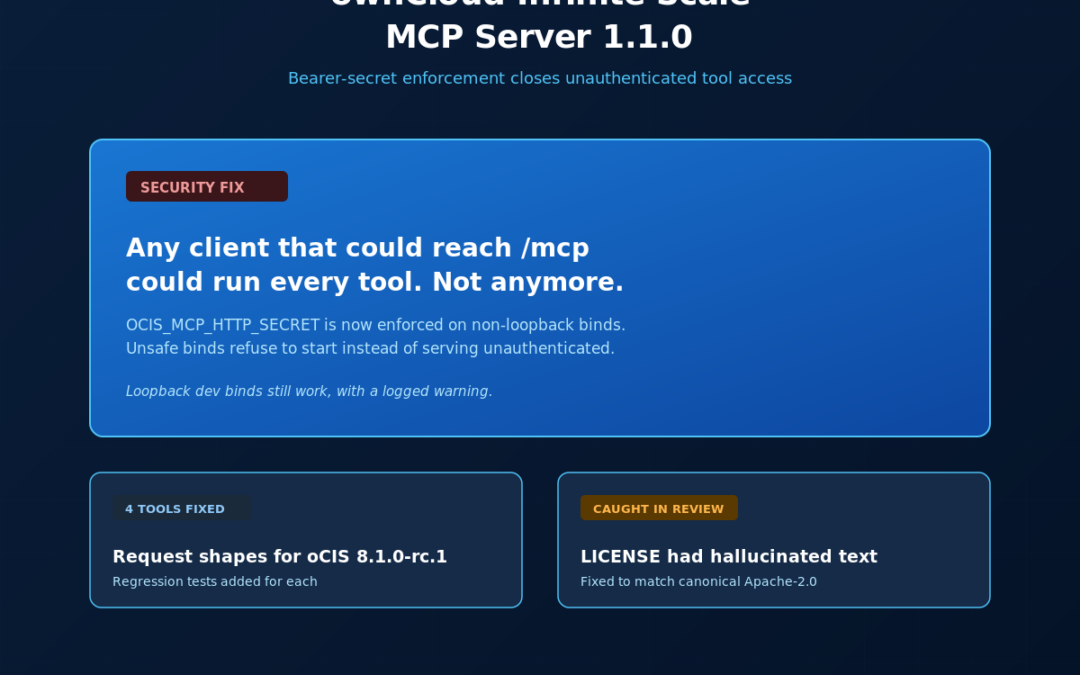 ownCloud Infinite Scale MCP Server 1.1.0: Bearer-secret enforcement closes unauthenticated tool access on the HTTP transport