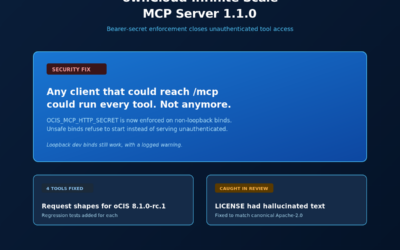 ownCloud Infinite Scale MCP Server 1.1.0: Bearer-secret enforcement closes unauthenticated tool access on the HTTP transport