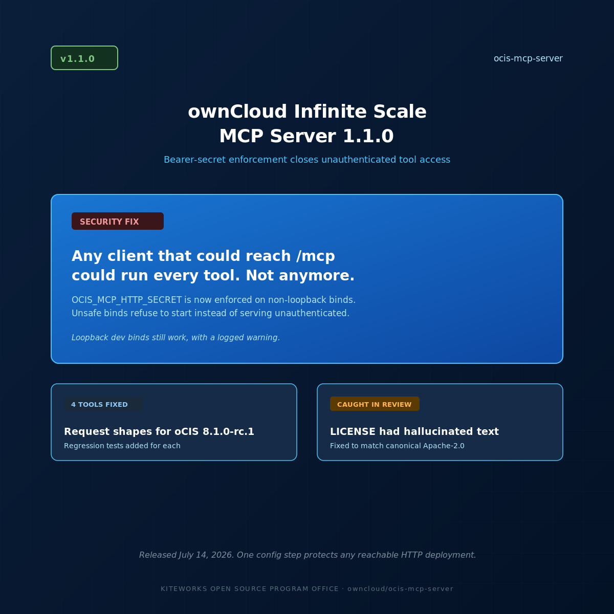 ownCloud Infinite Scale MCP Server 1.1.0 ownCloud Infinite Scale MCP Server 1.1.0