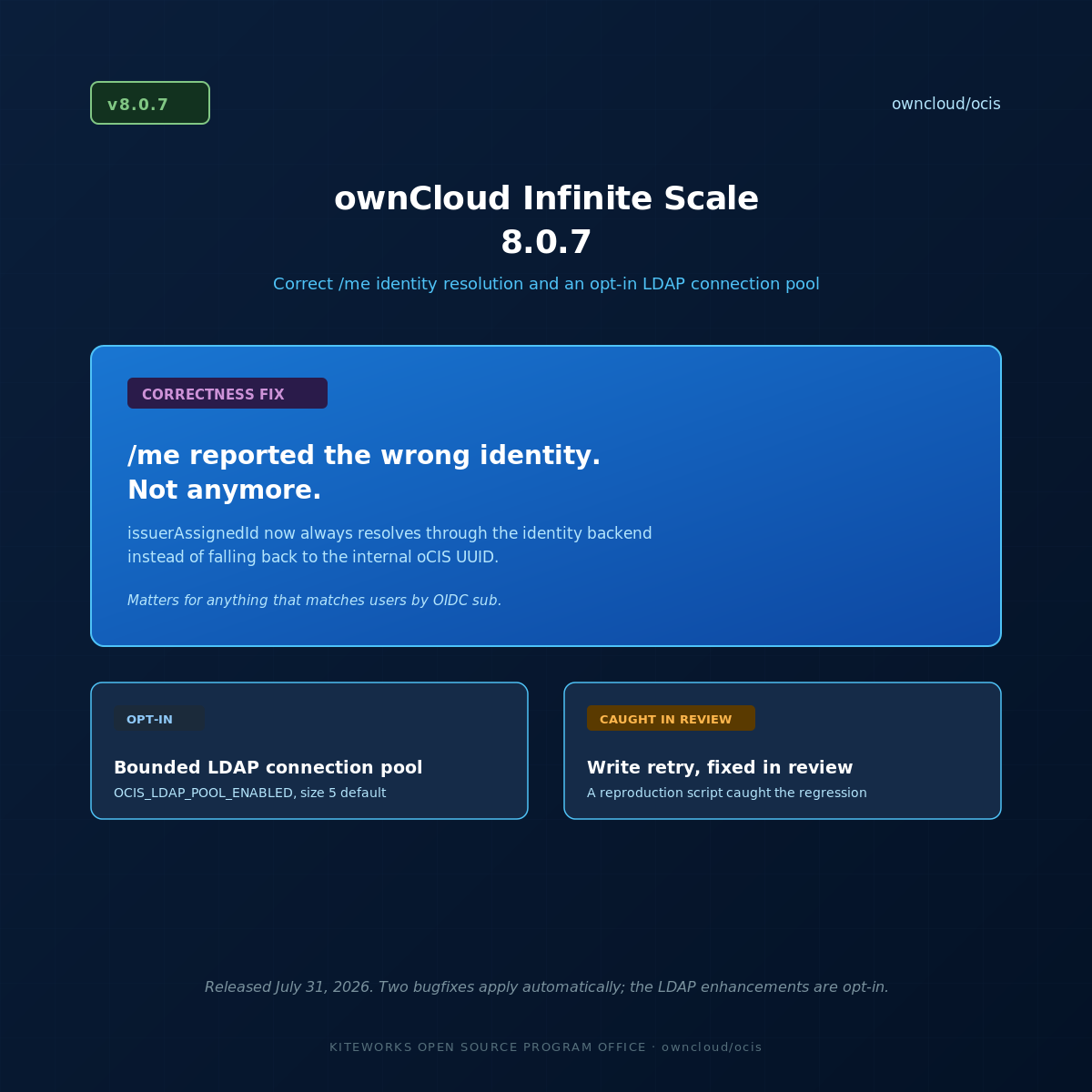 ownCloud Infinite Scale 8.0.7 release recap image