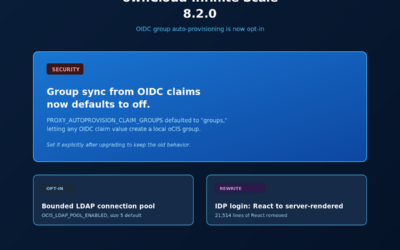 ownCloud Infinite Scale 8.2.0: OIDC Group Auto-Provisioning Is Now Opt-In