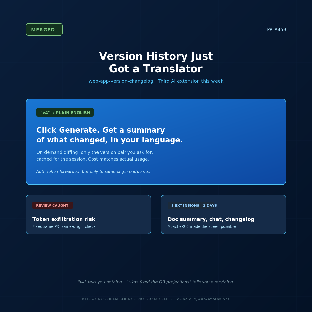 VERSIO~2 version history translator for oCIS details