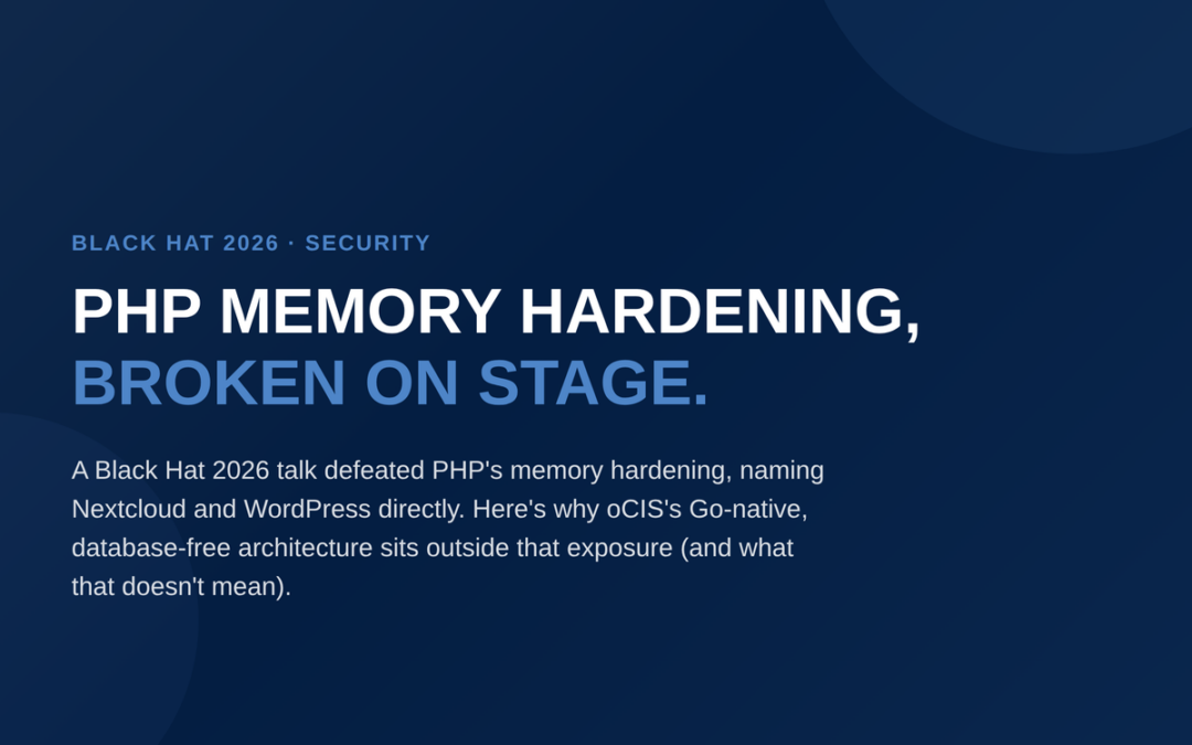 What Black Hat 2026 Proved About PHP-Based File Platforms