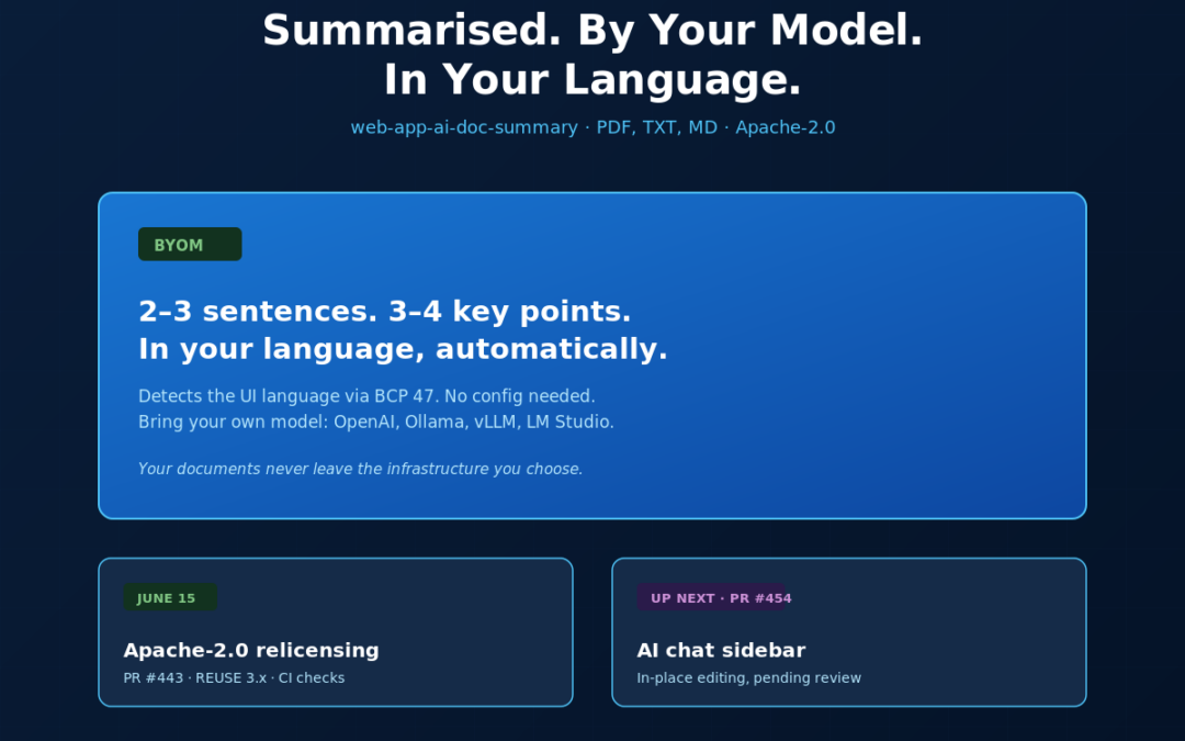 Your Documents. Summarised. By Your Model. In Your Language.